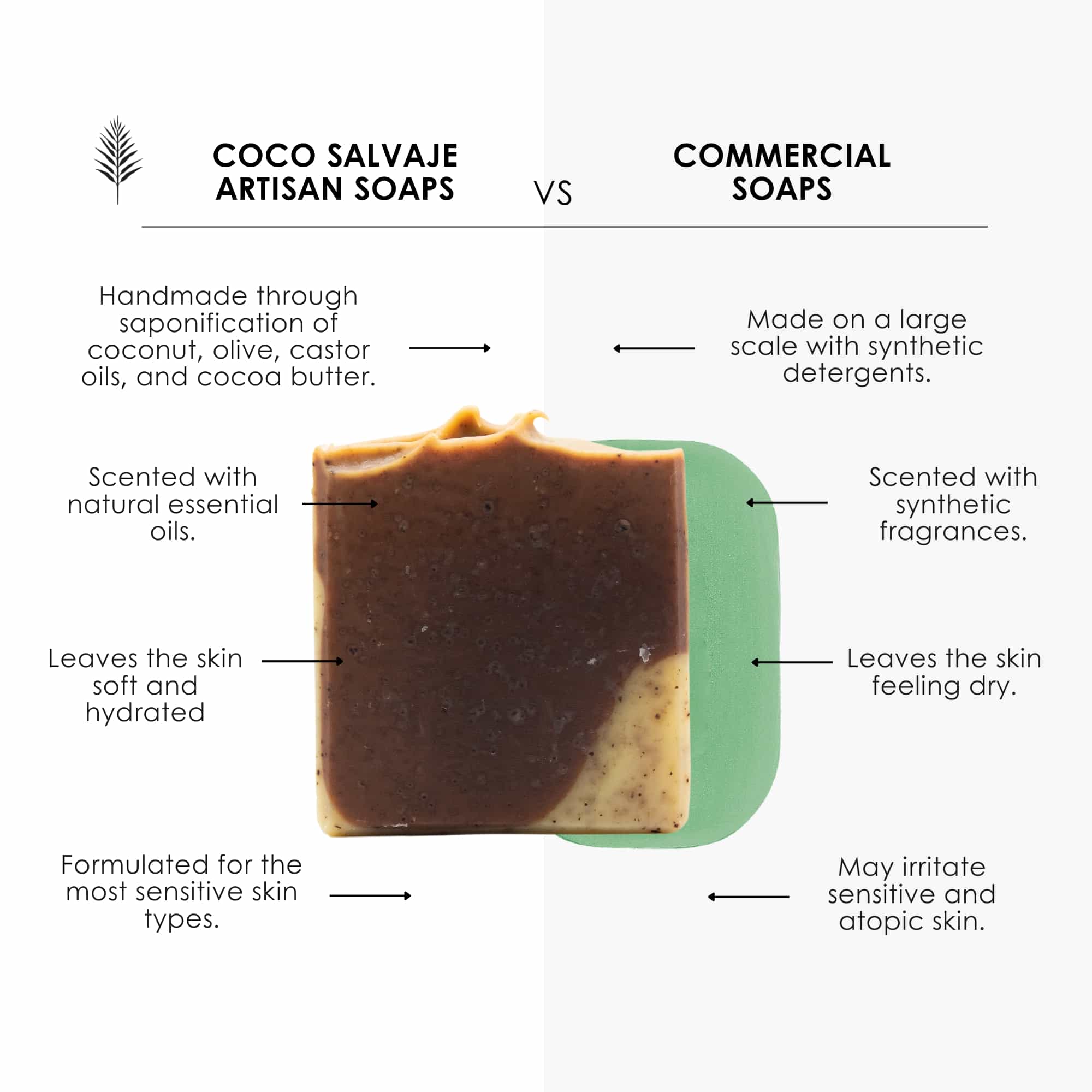 natural soap with an uplifting scent that brings freshness and well-being to the skin.