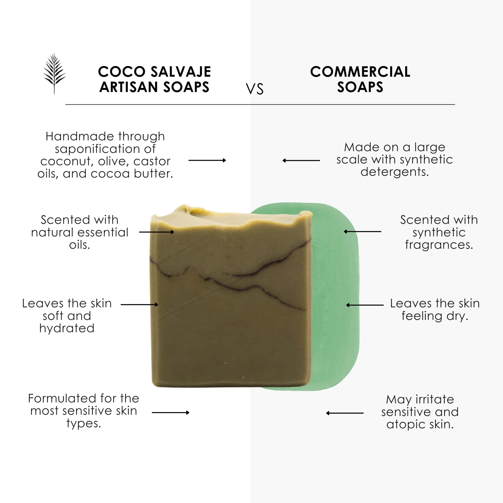 refreshing soap with natural ingredients that revitalize and leave the skin soft and hydrated.