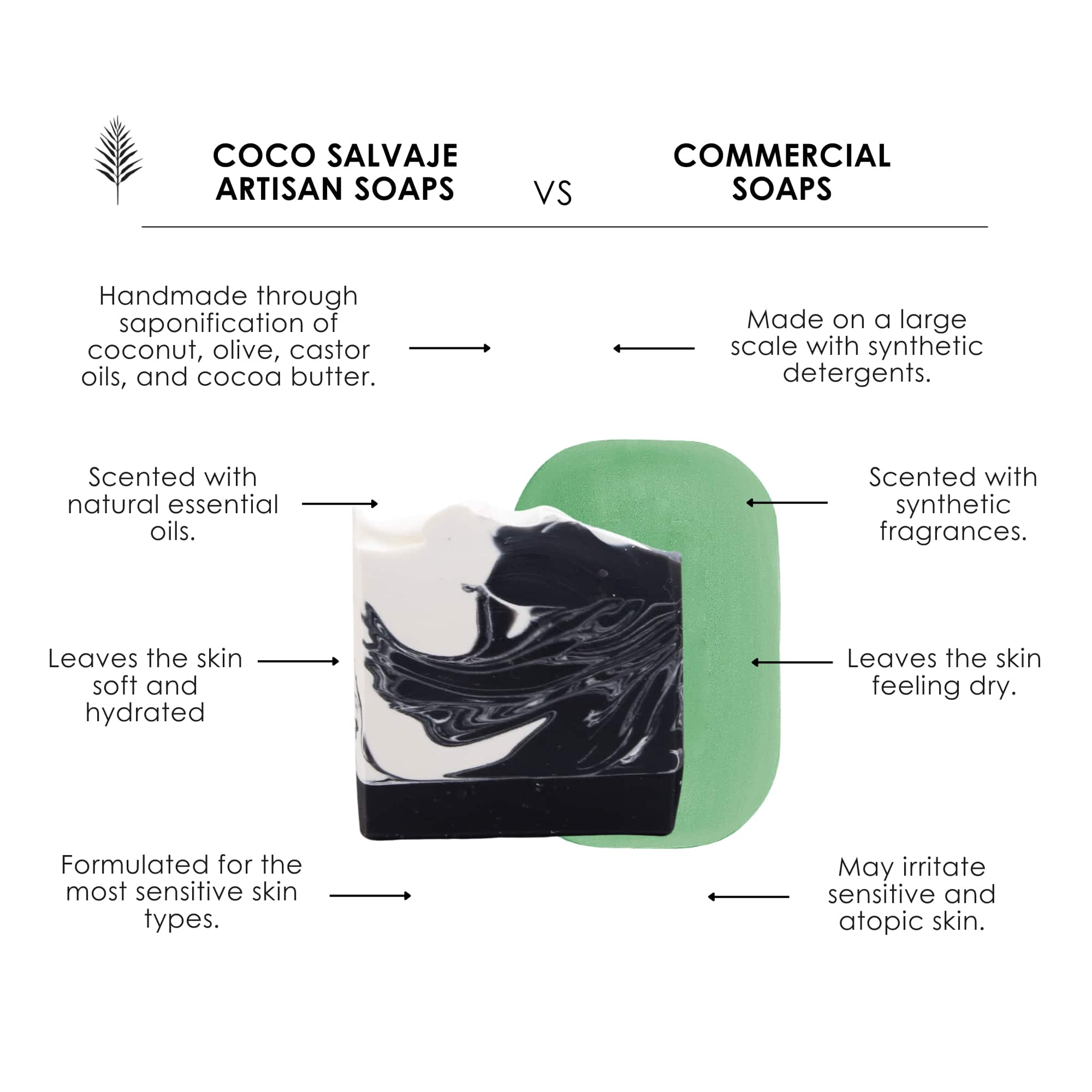 artisanal soap with activated charcoal, tea tree, and lemon. deep cleansing that purifies and revitalizes the skin.