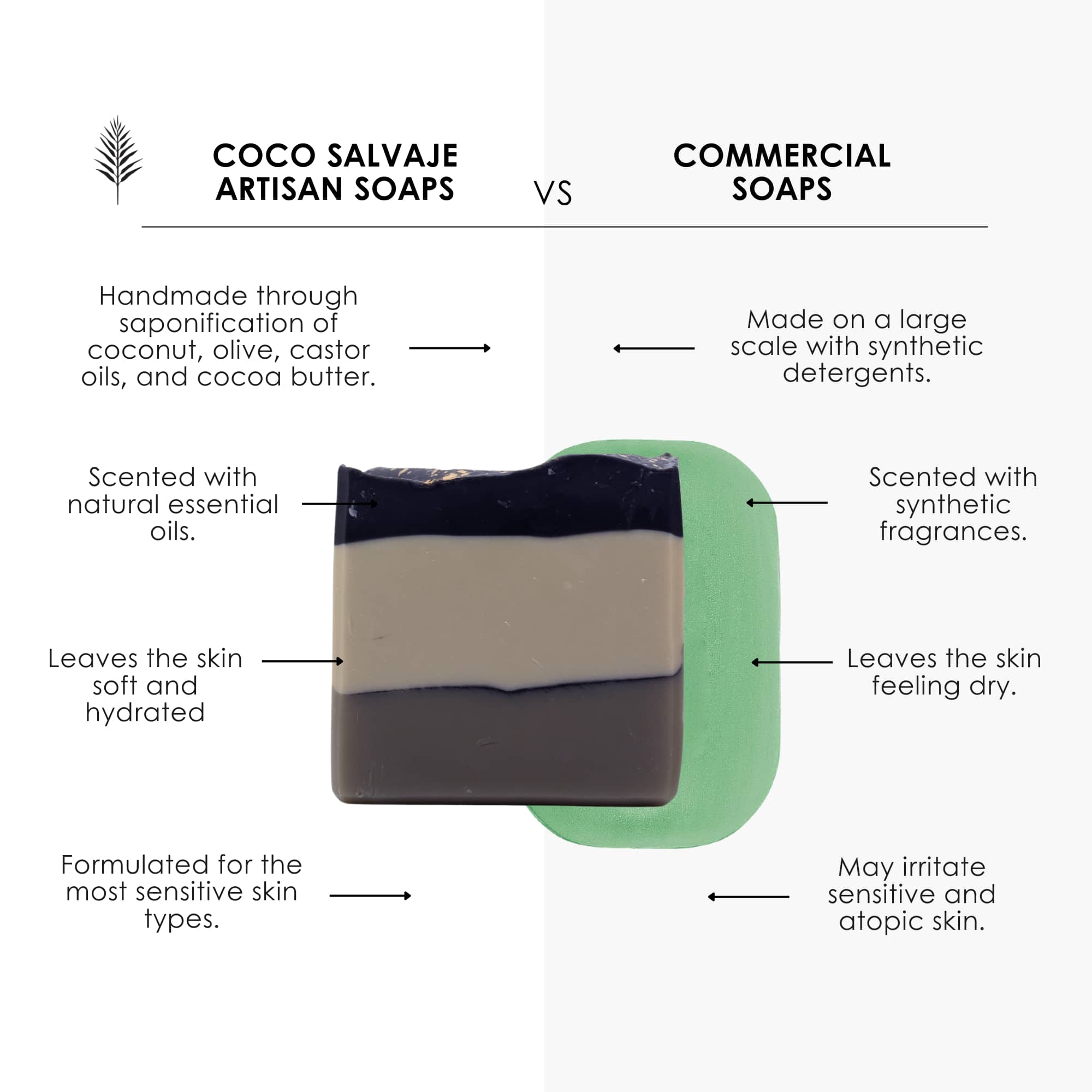 artisanal soap that cleans without drying, leaving the skin fresh and healthy.