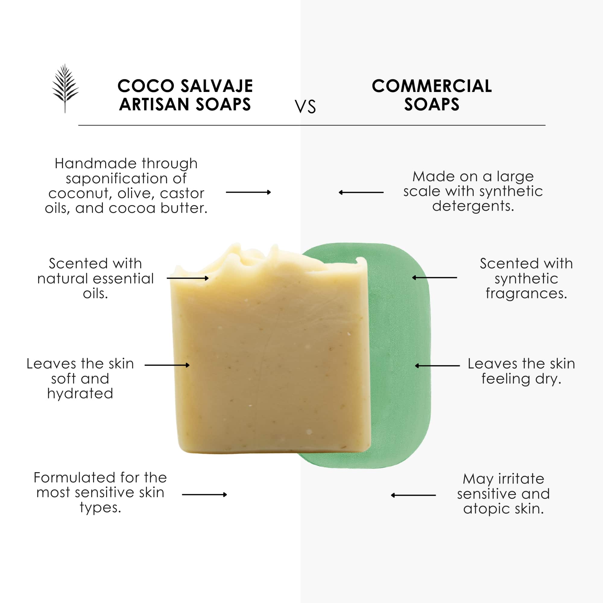 artisanal formula that nourishes and softens the skin, ideal for daily care.