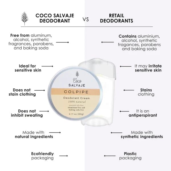 fragrance-free cream deodorant with a subtle cocoa scent. ideal for sensitive skin and children.