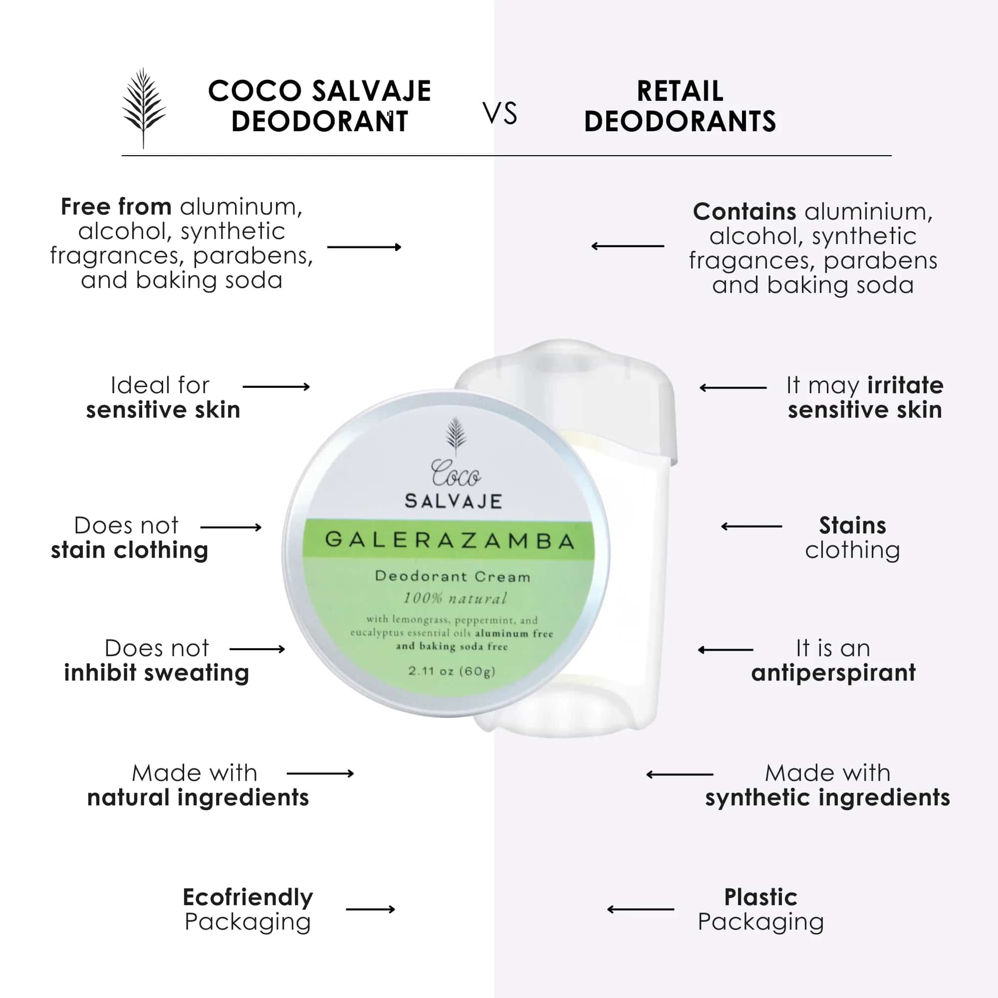 citrus and herbal fusion inspired by the caribbean. solid deodorant for fresh, long-lasting protection.