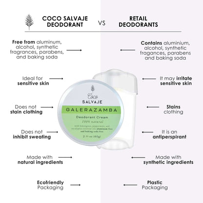 citrus and herbal fusion inspired by the caribbean. solid deodorant for fresh, long-lasting protection.