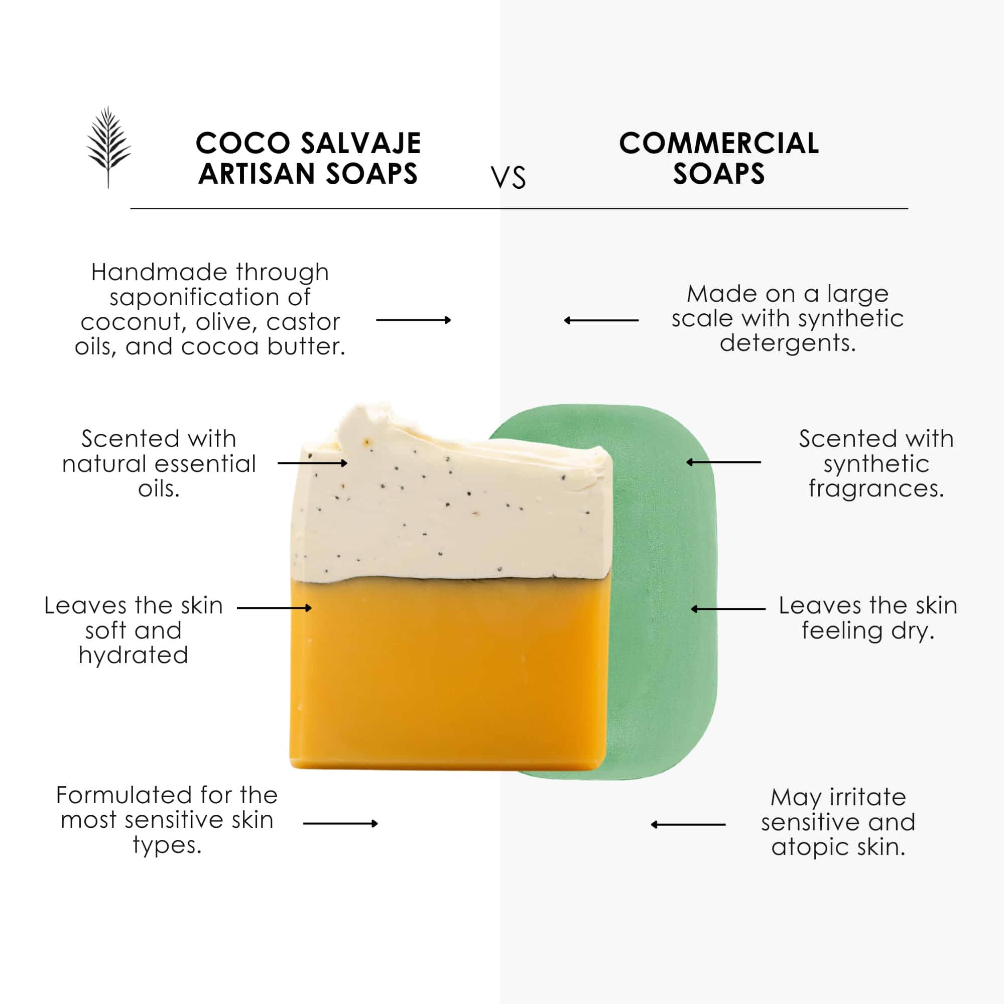 exfoliating soap with lemon and poppy seeds. refreshing and gentle cleanse for radiant skin.