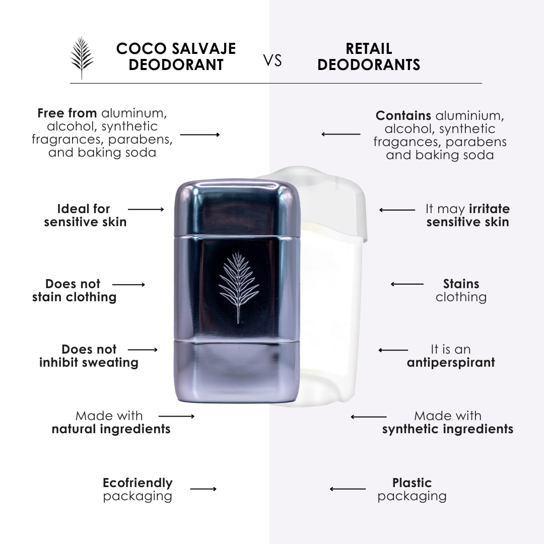 reusable metal case, durable and designed to carry your refills with style and purpose.